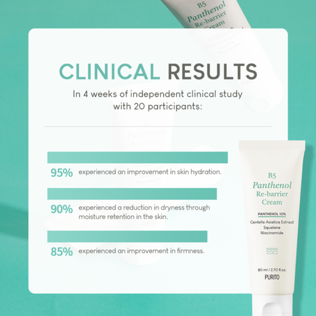 PURITO - B5 Panthenol Re-Barrier Cream